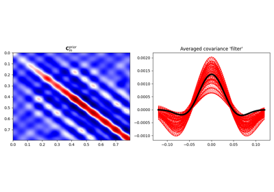 04. Bayesian Inversion