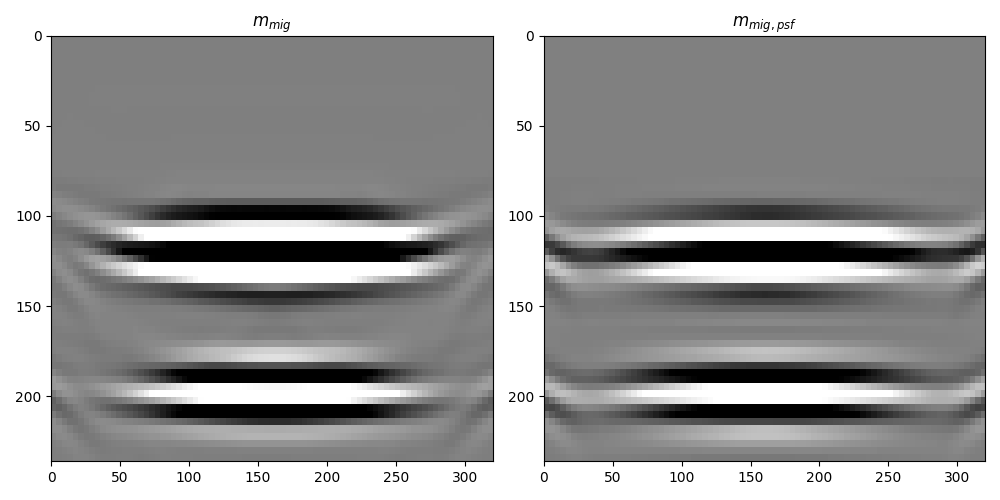 $m_{mig}$, $m_{mig, psf}$
