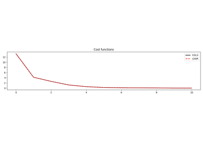 CGLS and LSQR Solvers